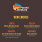 Vencedores do Prêmio Paraná de Literatura 2023