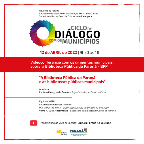 Ciclo de diálogo