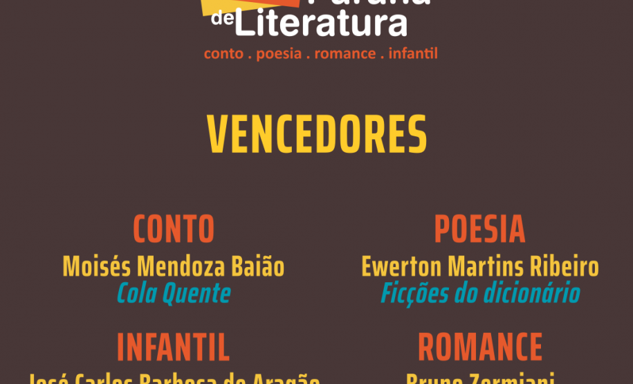 Vencedores do Prêmio Paraná de Literatura 2023